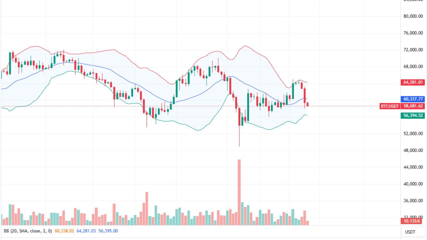 Future's Genial Benefits of Stock According to the Nikkei 225 and 300 